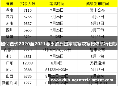 如何查询2020至2021赛季欧洲国家联赛决赛具体举行日期