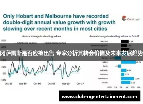 冈萨雷斯是否应被出售 专家分析其转会价值及未来发展趋势
