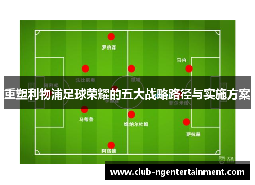 重塑利物浦足球荣耀的五大战略路径与实施方案
