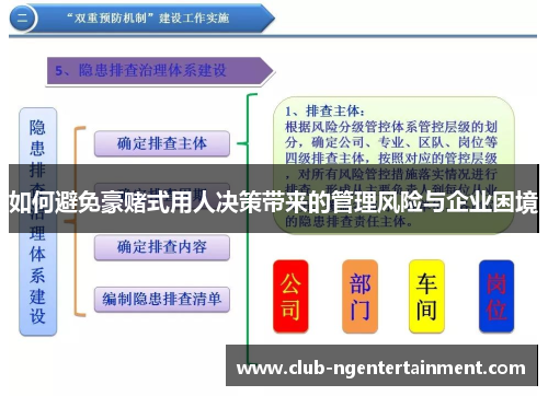 如何避免豪赌式用人决策带来的管理风险与企业困境