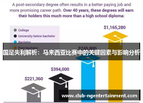 国足失利解析：马来西亚比赛中的关键因素与影响分析