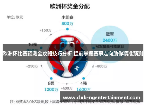 欧洲杯比赛预测全攻略技巧分析 提前掌握赛事走向助你精准预测