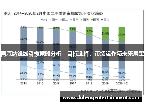 阿森纳锋线引援策略分析：目标选择、市场运作与未来展望