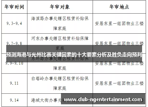预测海港与光州比赛关键因素的十大要素分析及胜负走向预判