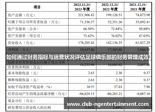 如何通过财务指标与运营状况评估足球俱乐部的财务管理成效