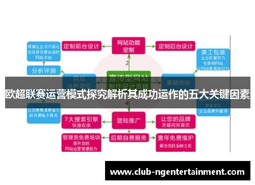 欧超联赛运营模式探究解析其成功运作的五大关键因素