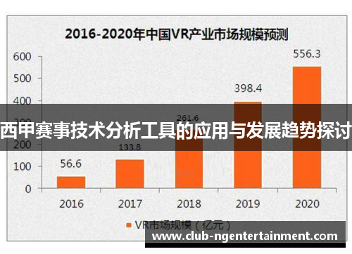 西甲赛事技术分析工具的应用与发展趋势探讨