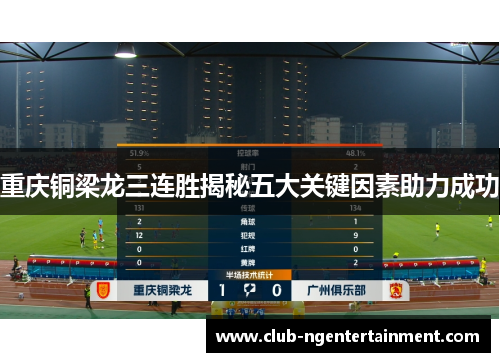 重庆铜梁龙三连胜揭秘五大关键因素助力成功