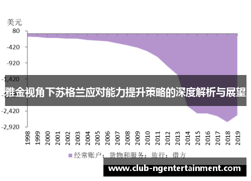 雅金视角下苏格兰应对能力提升策略的深度解析与展望 雅金视角下苏格兰应对能力提升策略的深度解析与展望