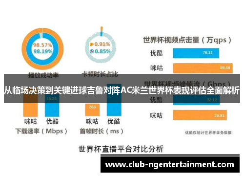 从临场决策到关键进球吉鲁对阵AC米兰世界杯表现评估全面解析